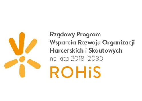 ROHIS